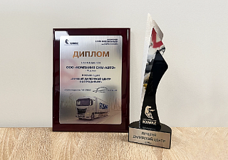 ЛИДЕРСТВО ПРОВЕРЕННОЕ ВРЕМЕНЕМ